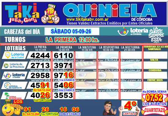 Gane Al Toke